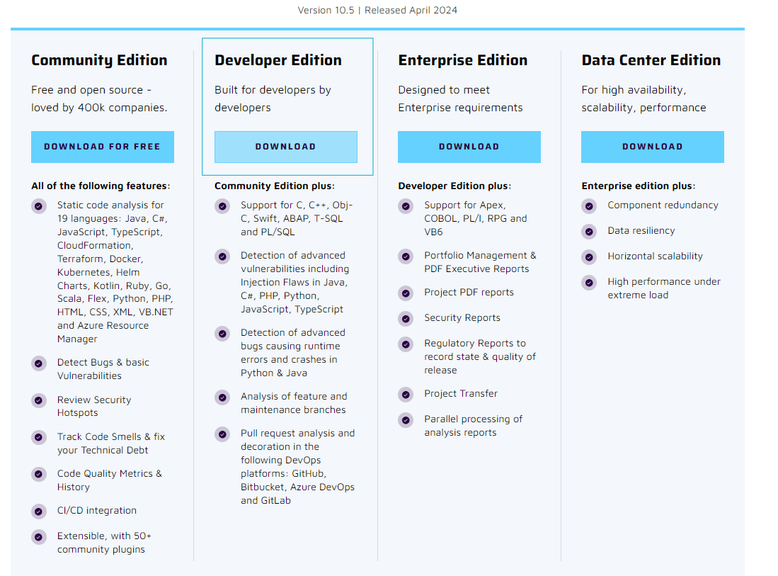 Liste des versions de SonarQube : Community, Developer, Enterprise