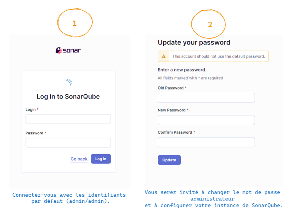 Page de login et de modification de mot de passe de SonarQube lors de la première utilisation