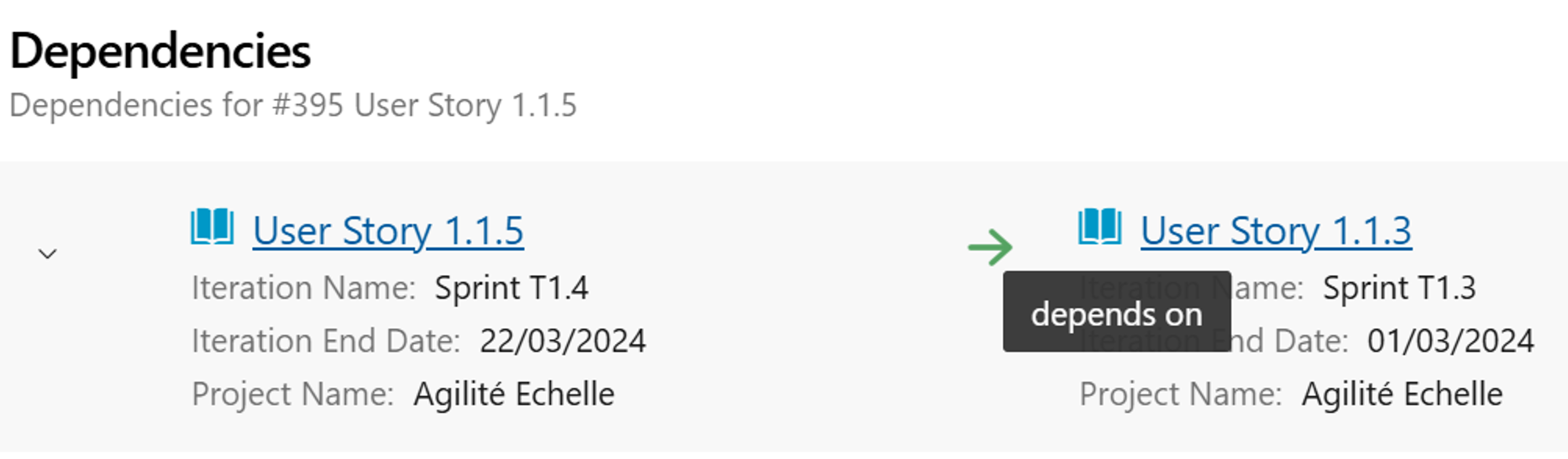 Affichage du lien de dépendance entre deux User Stories dans un plan de livraison Azure Boards