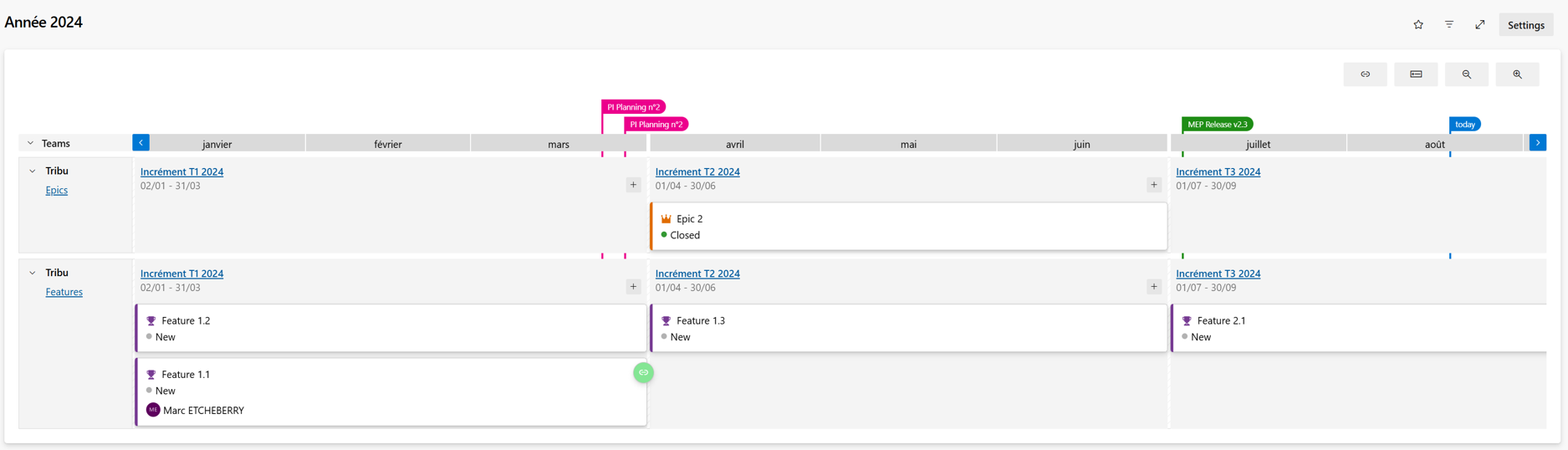 Suivre les epics et les features de l’équipe Tribu