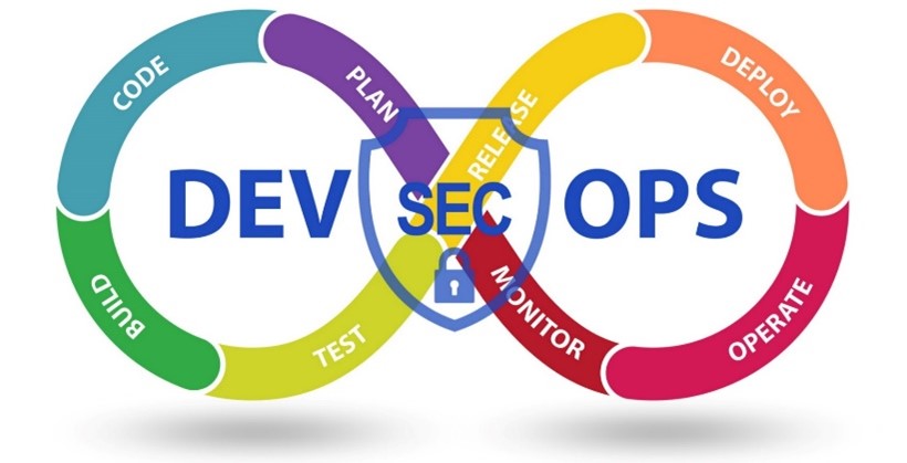 Principales phases d’une démarche DevOps 