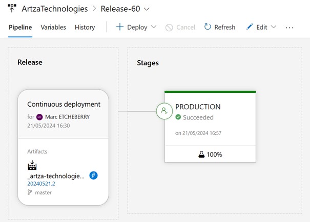 Configuration d’une pipeline de déploiement avec Azure DevOps